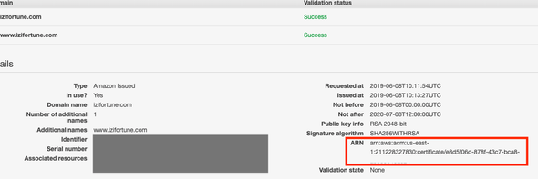 AWS Certificate ARN