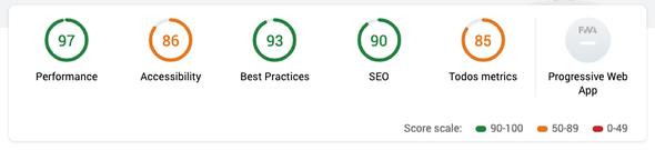 Lighthouse default + custom report
