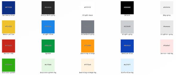 Ryanair Styleguide